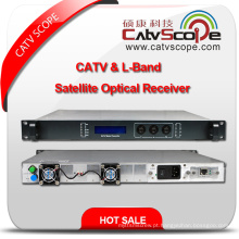 China fornecedor de alta performance CATV e L-banda satélite óptico receptor